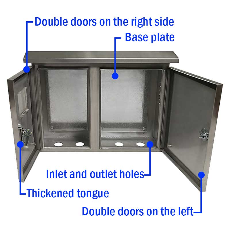 آیا اجزای اصلی جعبه توزیع را می شناسید؟